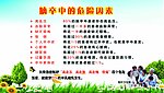 脑卒中的危险因素