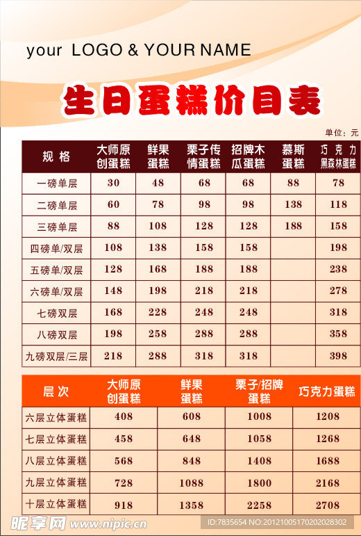 蛋糕店价目表