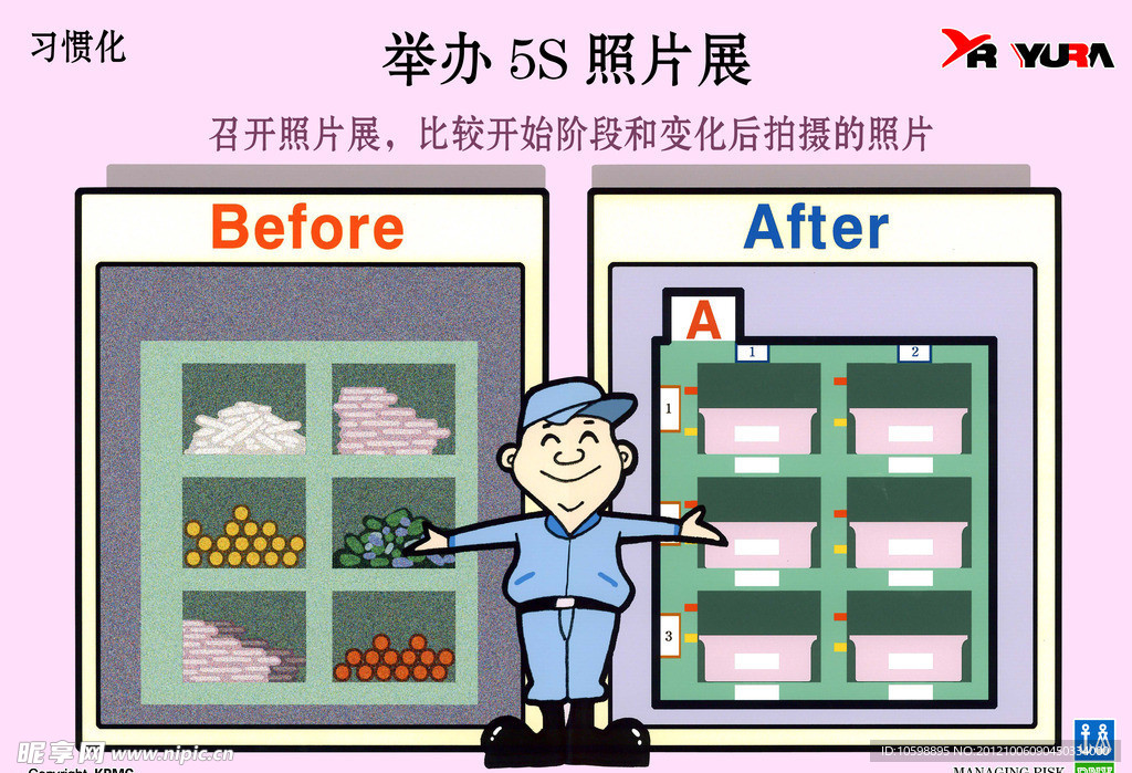 举办5S照片展板
