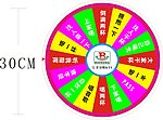 游戏转盘