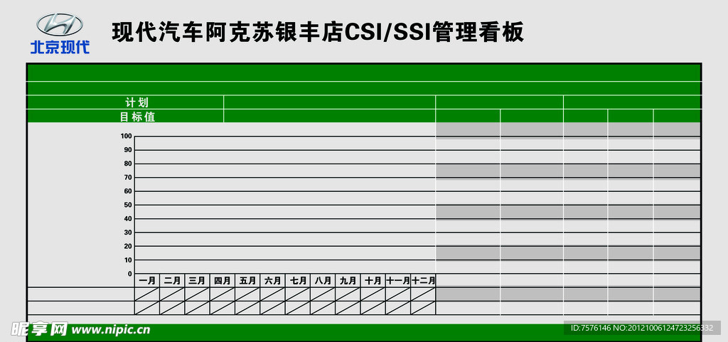 管理看板