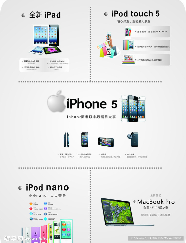 苹果新产品系列