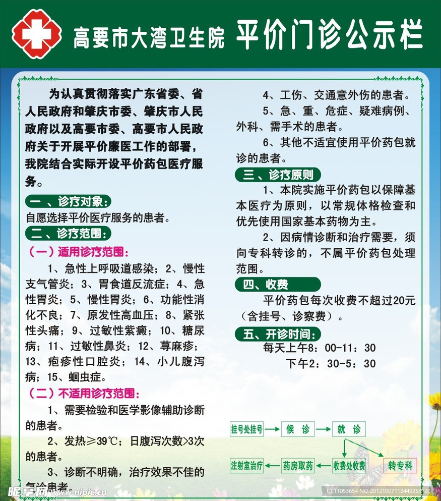 平价门诊宣传栏