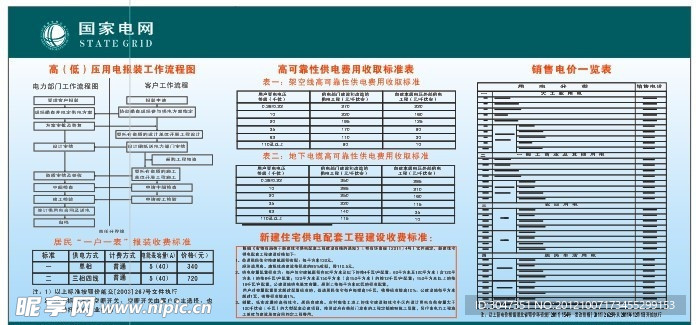 用电业务报装表