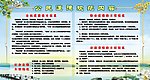 公民道德规范