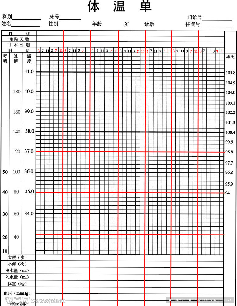 体温单