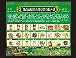 菌海报展板模板