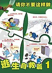 建筑工地逃生自救宣传图