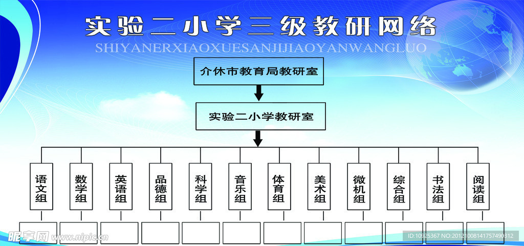 学校网络组织图