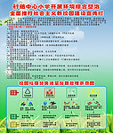 校园垃圾分类减量分散示意图