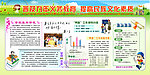 普及九年义务教育