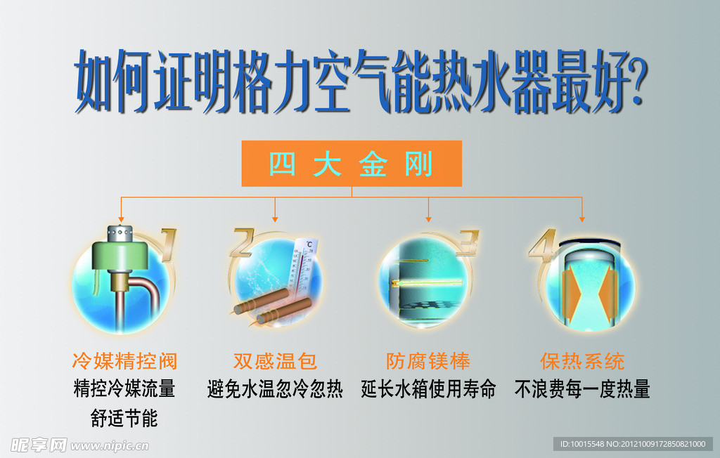 如何证明格力空气能热水器最好