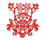 传统图形