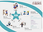 5S整理整顿清理清扫素养