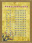 神奇能量