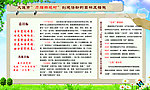 巾帼示范村 创建的目标及措施