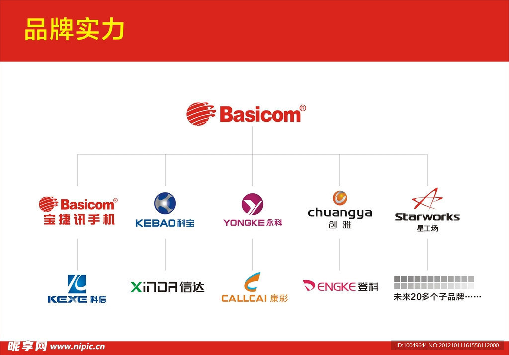 手机企业品牌LOGO