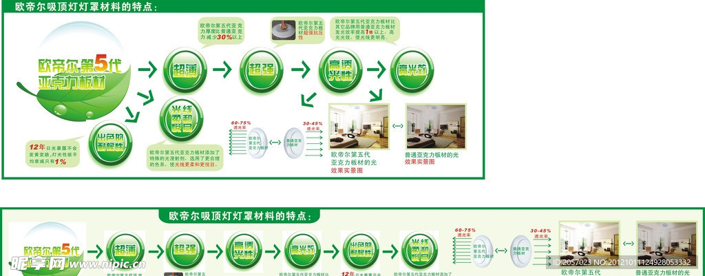 欧帝尔