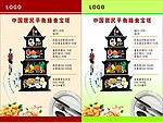 吴国居民平衡膳食宝塔