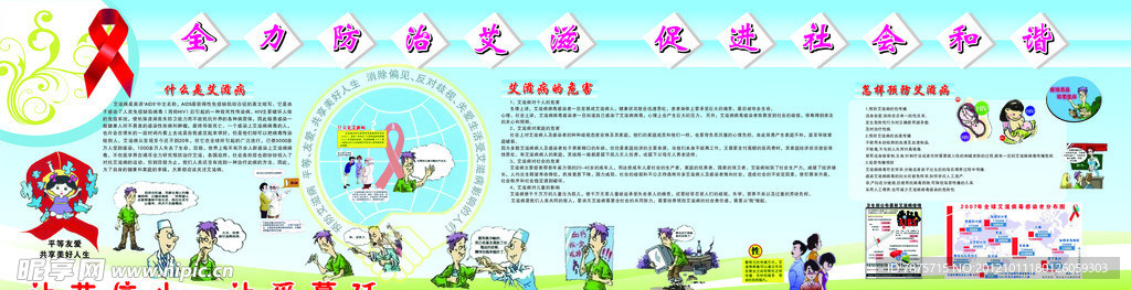预防艾滋病展板