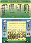 兰州拉面