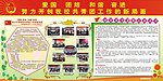 共青团板报
