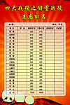邮政局