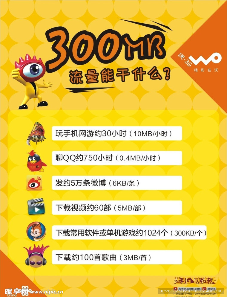 中国联通300M流量海报