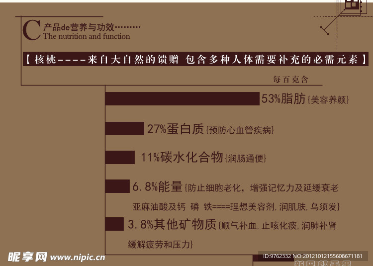 淘宝详情图