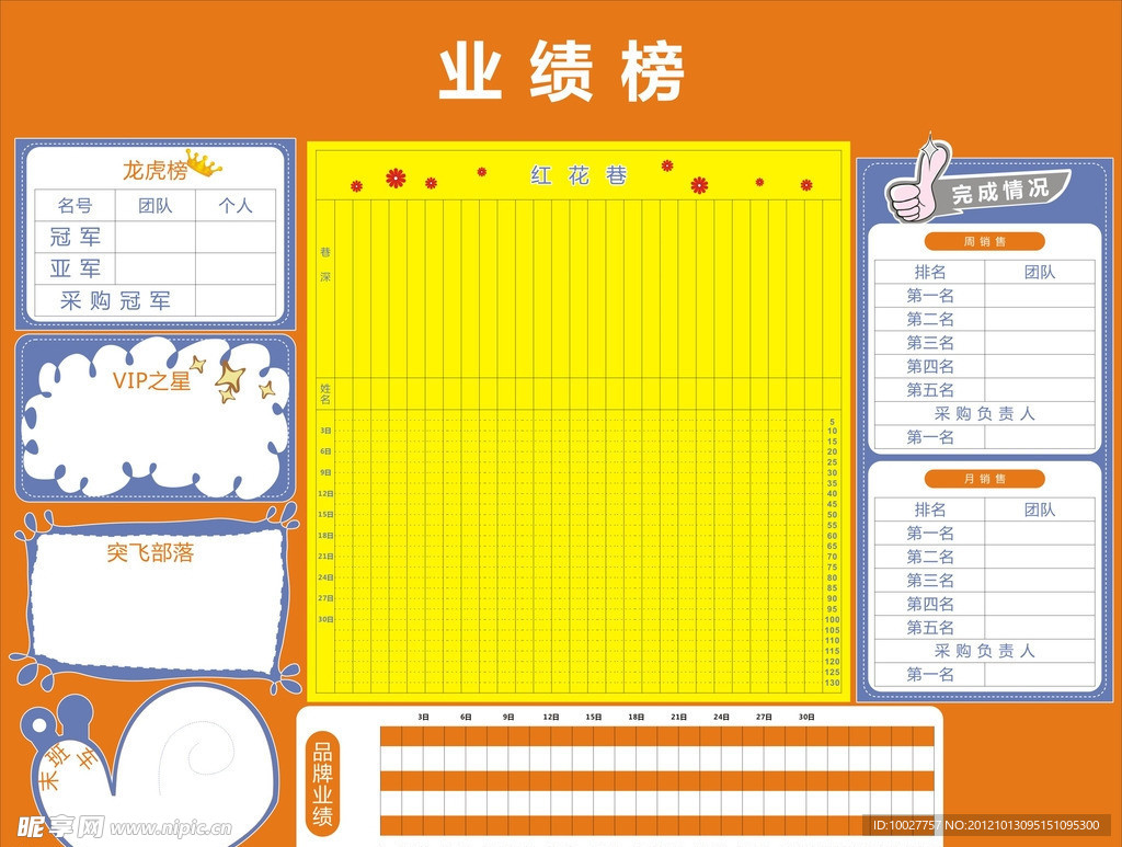 业绩榜
