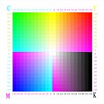 色表2CMYK