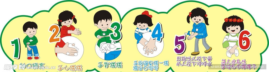 幼儿洗手6步法