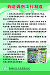 药房调剂工作制度