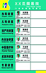 医院挂号牌