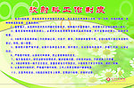 放射科工作制度