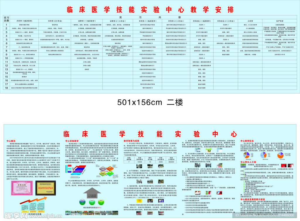 贵医技能实验中心