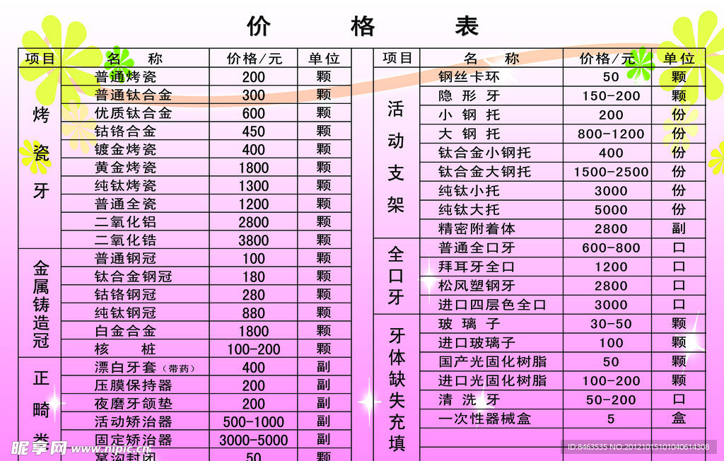 牙科价格表