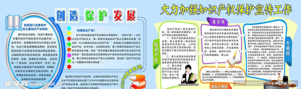 知识产权
