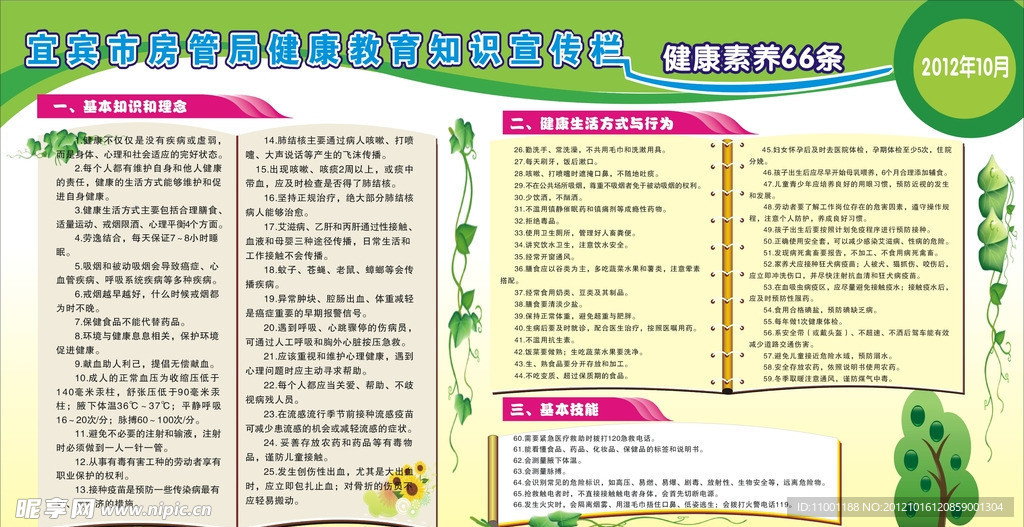 健康教育宣传栏