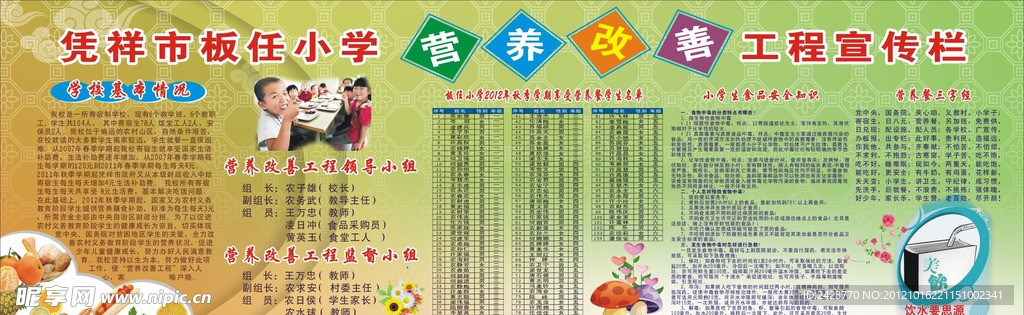 营养早餐