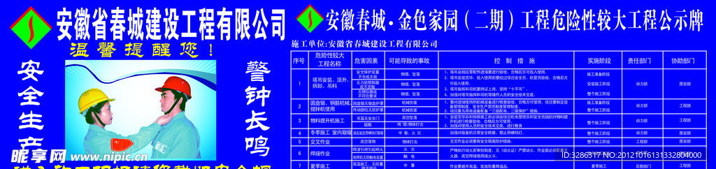 工程施工公示牌