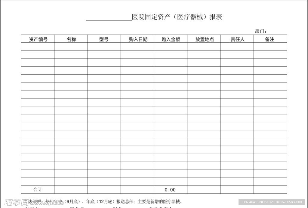 报表