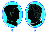 男女标志