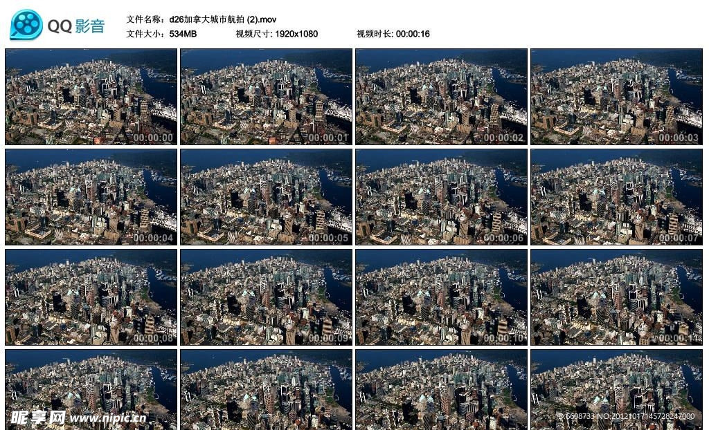 大城市高空航拍高清实拍视频素材