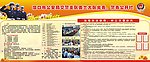 交警展板 交警警务栏 公开栏