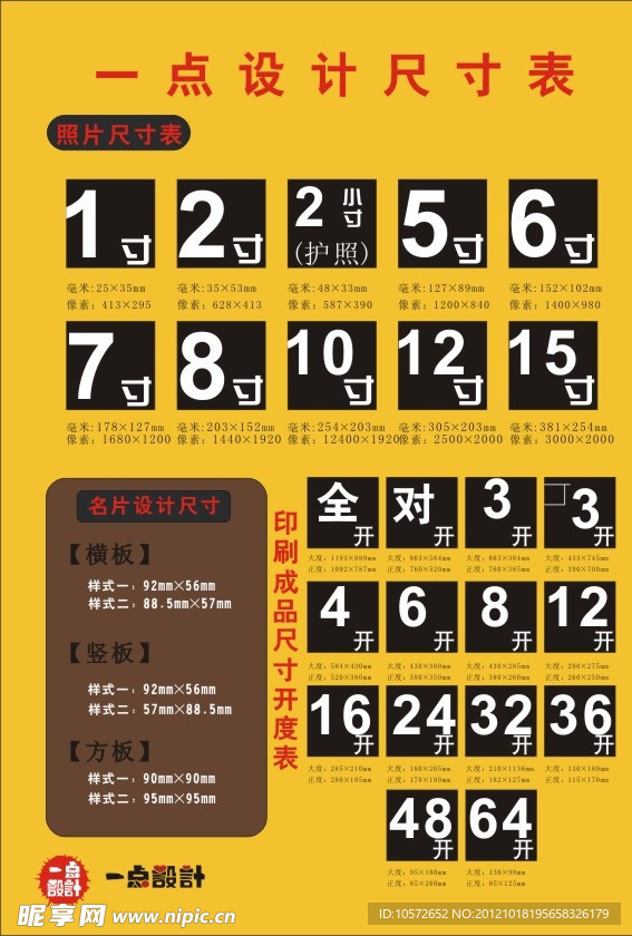 平面设计尺寸表