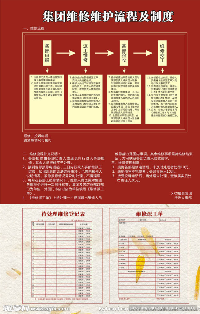 流程图