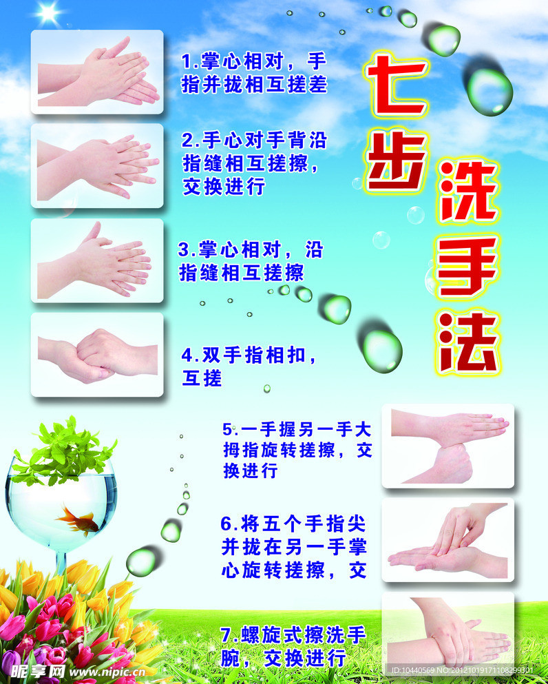 七步洗手法展板