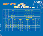 英语48音标挂图