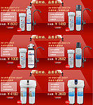 3M净水器宣传